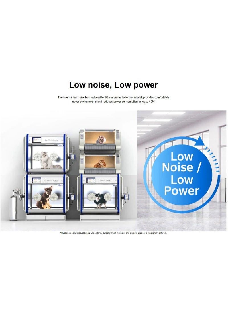 أر كوم حاضنة كريدل برودر 90 (MX-B90N) - الجيل الرابع من حاضنات الحيوانات الأليفة والطيور مع التحكم التلقائي في درجة الحرارة والرطوبة وشاشة عرض كبيرة. - Image 5